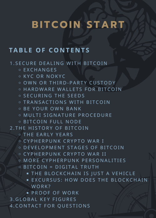 Table of Contents Bitcoin Start